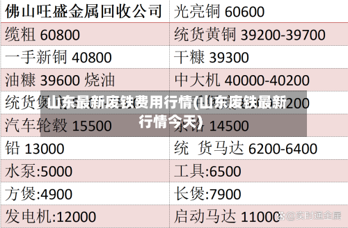山东最新废铁费用行情(山东废铁最新行情今天)