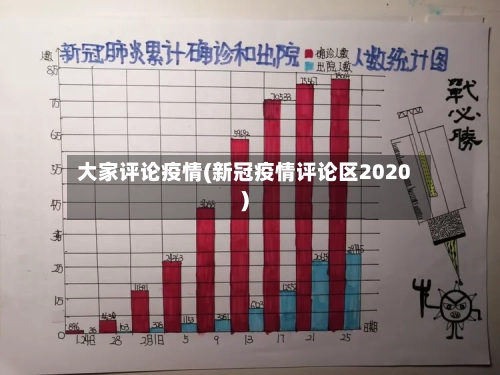 大家评论疫情(新冠疫情评论区2020)-第3张图片