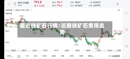 最近铁矿石行情/近期铁矿石费用走势-第2张图片