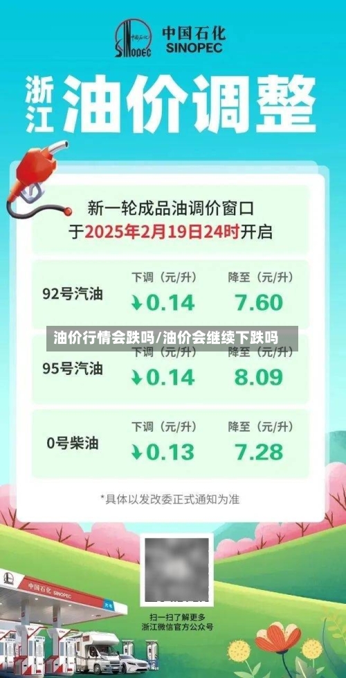 油价行情会跌吗/油价会继续下跌吗