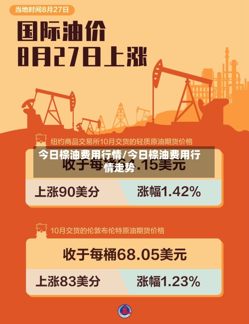 今日棕油费用行情/今日棕油费用行情走势-第2张图片