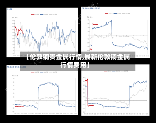 【伦敦铜贵金属行情,最新伦敦铜金属行情费用】-第2张图片