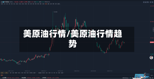 美原油行情/美原油行情趋势-第2张图片