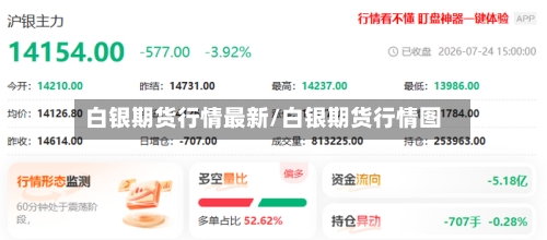 白银期货行情最新/白银期货行情图