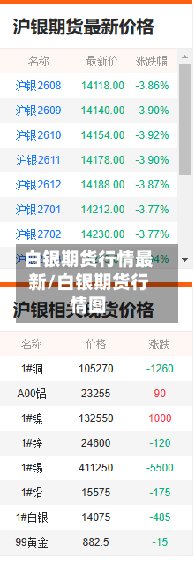 白银期货行情最新/白银期货行情图-第2张图片