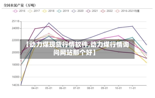 【动力煤现货行情软件,动力煤行情询问网站那个好】-第2张图片