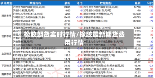 橡胶朝货实时行情/橡胶最新期货费用行情-第2张图片