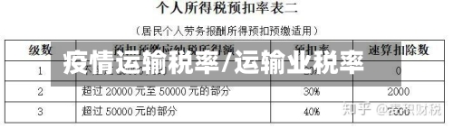 疫情运输税率/运输业税率-第2张图片