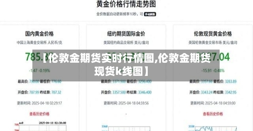 【伦敦金期货实时行情图,伦敦金期货现货k线图】-第3张图片