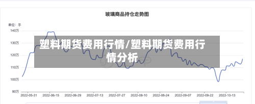 塑料期货费用行情/塑料期货费用行情分析-第3张图片