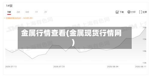 金属行情查看(金属现货行情网)-第2张图片