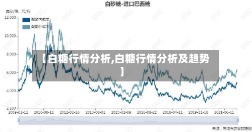 【白糖行情分析,白糖行情分析及趋势】