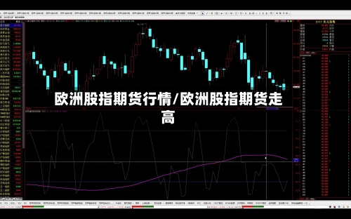 欧洲股指期货行情/欧洲股指期货走高-第2张图片