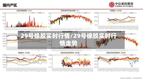 29号橡胶实时行情/29号橡胶实时行情走势