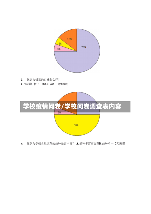 学校疫情问卷/学校问卷调查表内容