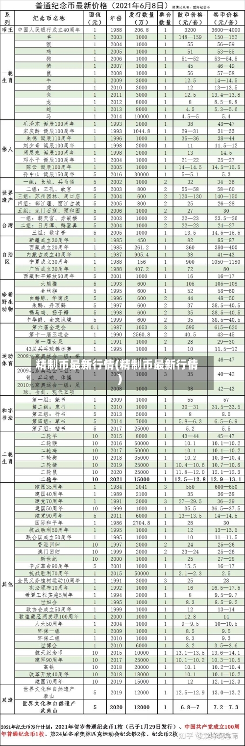 精制币最新行情(精制币最新行情)-第2张图片
