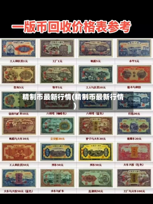 精制币最新行情(精制币最新行情)