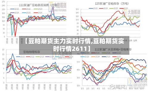 【豆粕期货主力实时行情,豆粕期货实时行情2611】