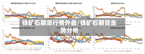 铁矿石期货行情外盘/铁矿石期货走势分析-第2张图片