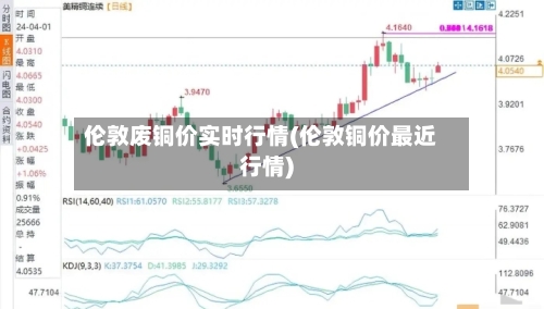伦敦废铜价实时行情(伦敦铜价最近行情)-第2张图片