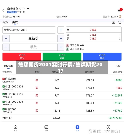 焦煤期货2001实时行情/焦煤期货2017-第2张图片