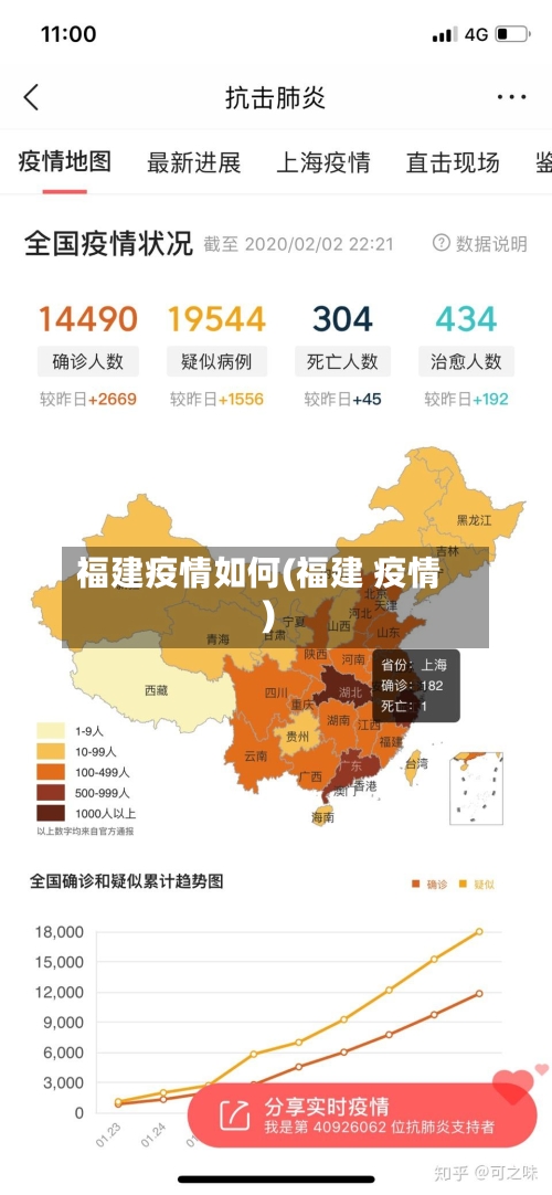 福建疫情如何(福建 疫情)-第2张图片