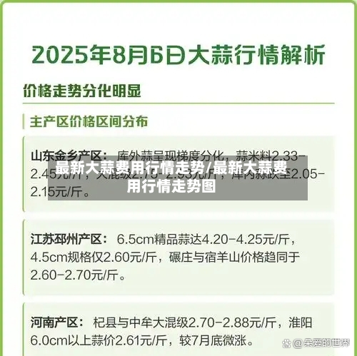 最新大蒜费用行情走势/最新大蒜费用行情走势图-第2张图片