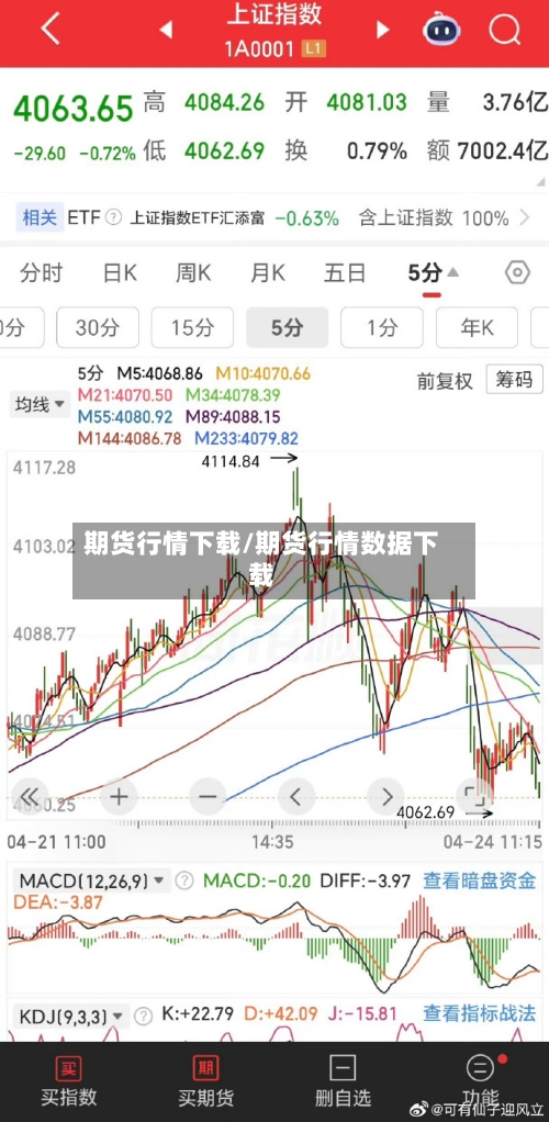 期货行情下载/期货行情数据下载-第2张图片