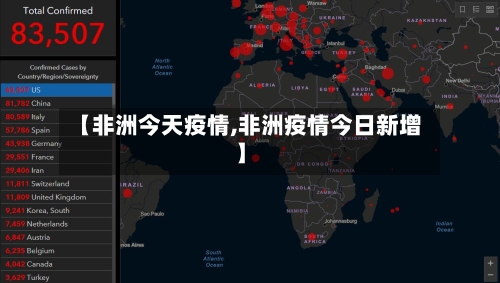 【非洲今天疫情,非洲疫情今日新增】