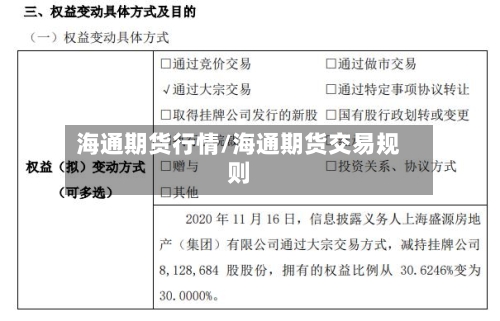 海通期货行情/海通期货交易规则