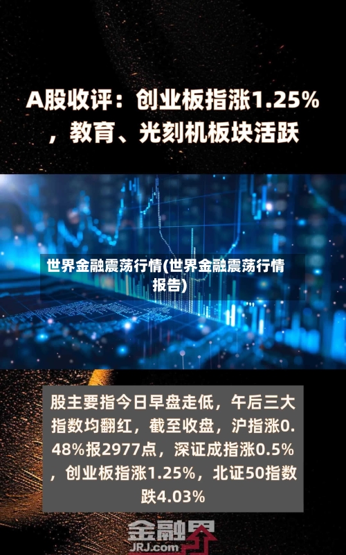 世界金融震荡行情(世界金融震荡行情报告)-第2张图片