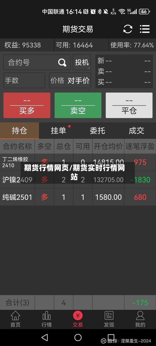 期货行情网页/期货实时行情网站