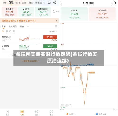 金投网美油实时行情走势(金投行情美原油连续)-第2张图片