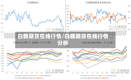 白糖期货在线行情/白糖期货在线行情分析