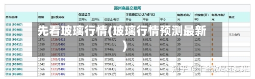 先看玻璃行情(玻璃行情预测最新)