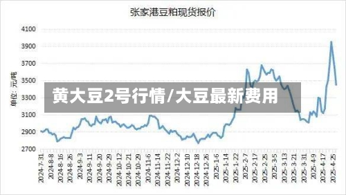 黄大豆2号行情/大豆最新费用