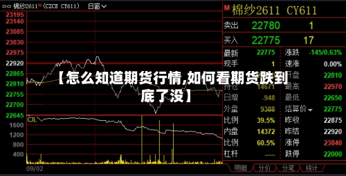 【怎么知道期货行情,如何看期货跌到底了没】