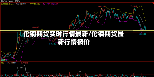 伦铜期货实时行情最新/伦铜期货最新行情报价
