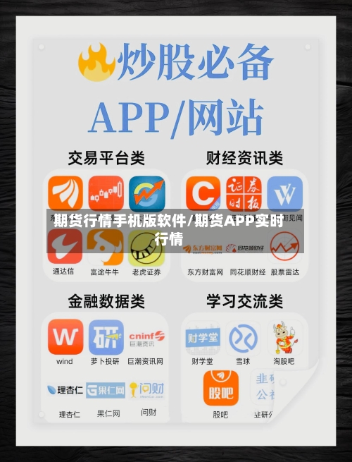期货行情手机版软件/期货APP实时行情-第2张图片