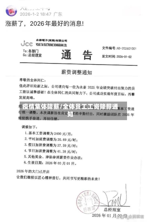 疫情集体降薪/全体员工工资降薪通知-第2张图片