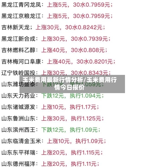 玉米费用最新行情分析/玉米费用行情今日报价