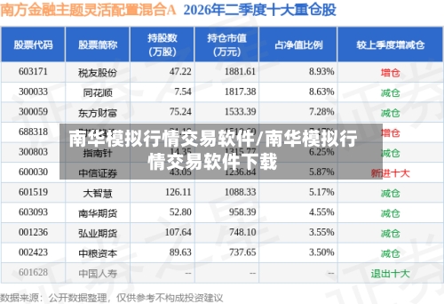 南华模拟行情交易软件/南华模拟行情交易软件下载-第2张图片