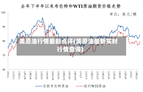 美原油行情最新点评(美原油最新实时行情查询)-第2张图片