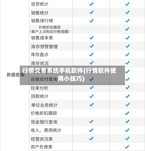 行情交易系统手机软件(行情软件使用小技巧)-第3张图片