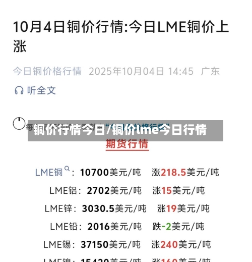 铜价行情今日/铜价lme今日行情