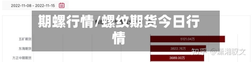 期螺行情/螺纹期货今日行情-第3张图片