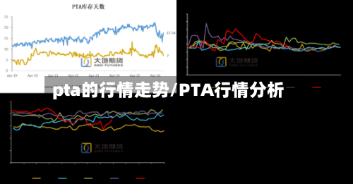 pta的行情走势/PTA行情分析-第2张图片