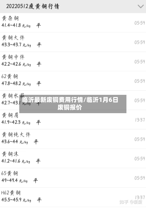 临沂最新废铜费用行情/临沂1月6日废铜报价