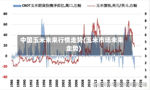 中国玉米未来行情走势(玉米市场未来走势)