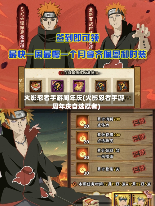 火影忍者手游周年庆(火影忍者手游周年庆自选忍者)-第3张图片